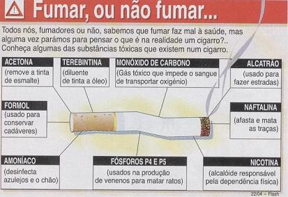 Chiclete nikorett e preço